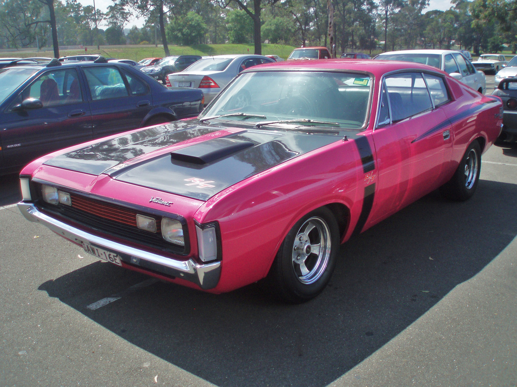 Top 10 Iconic Aussie Cars ManSpace Magazine